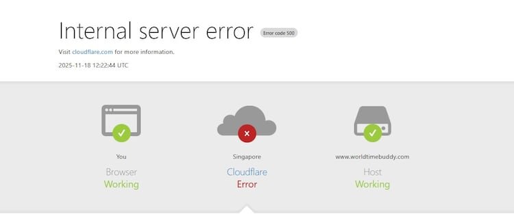 Cloudflare down