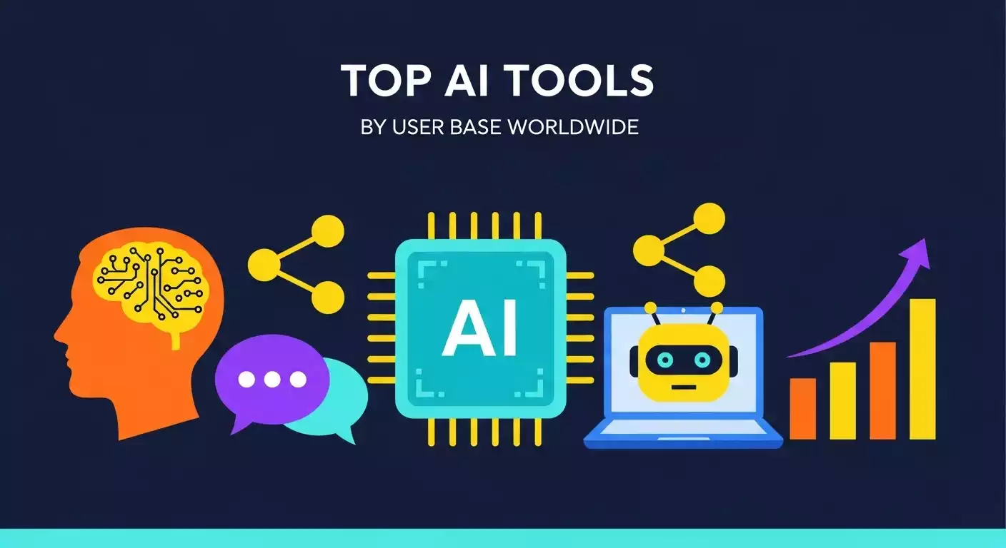 Top AI Tools Hindi