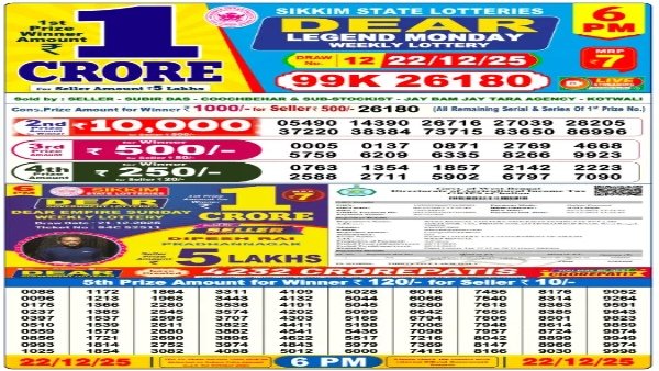 Lottery Sambad Result
