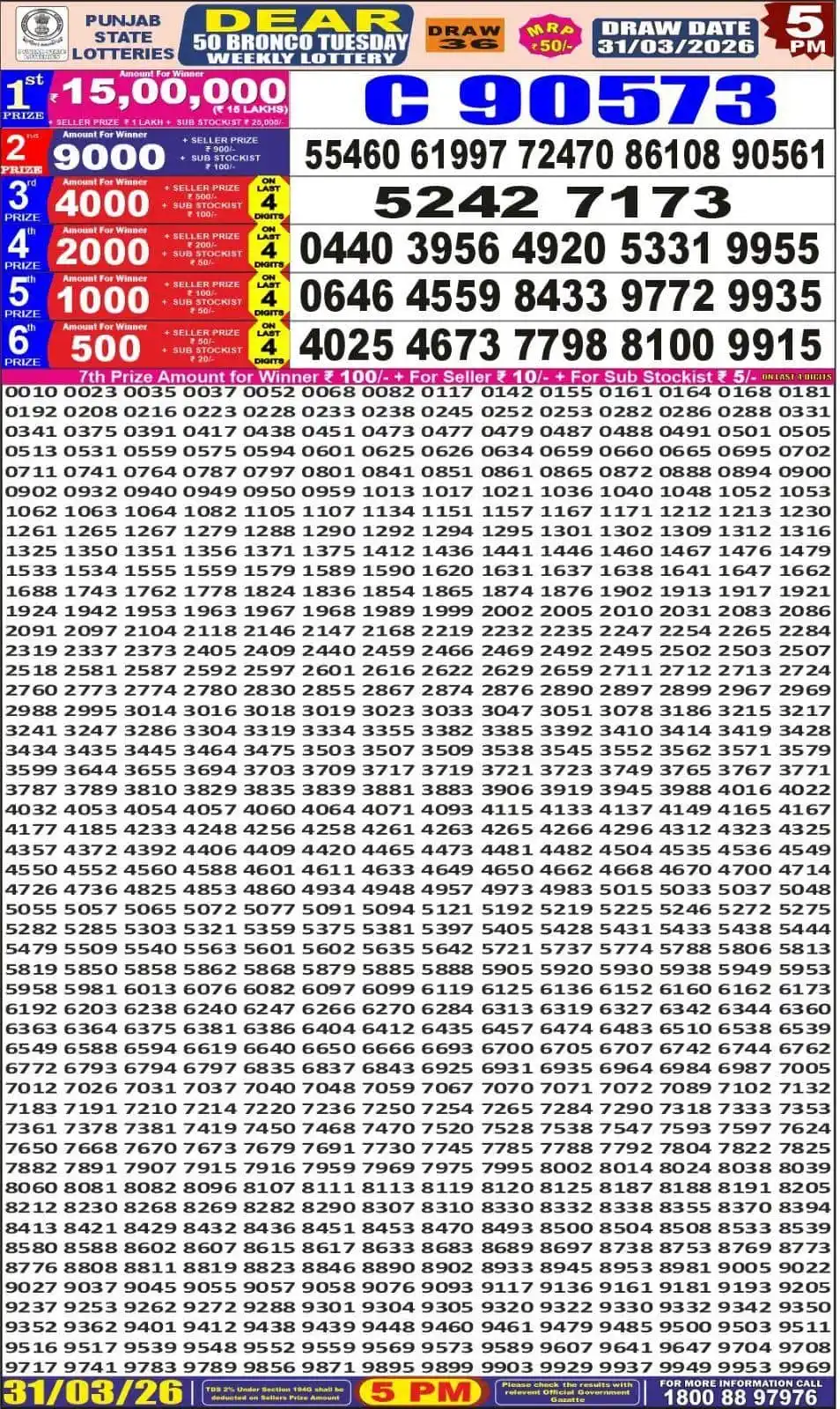 Punjab State Lottery Result